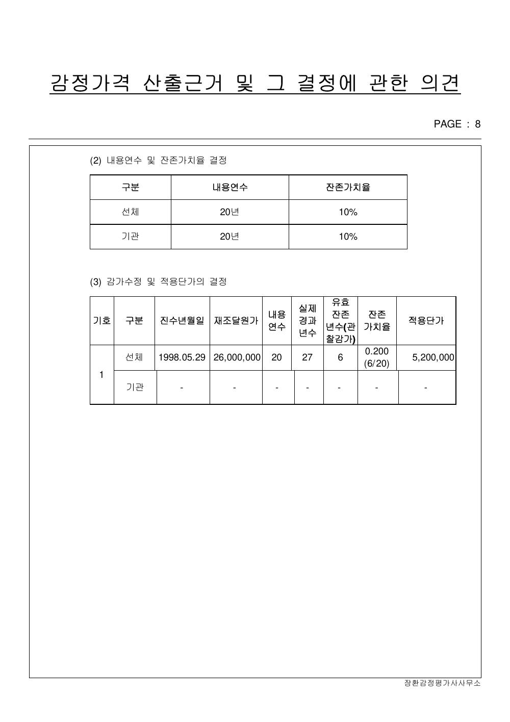 감정평가서 10페이지