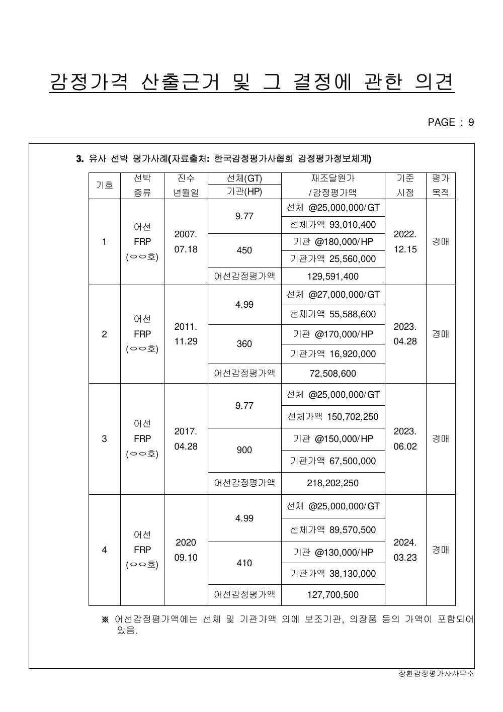 감정평가서 11페이지