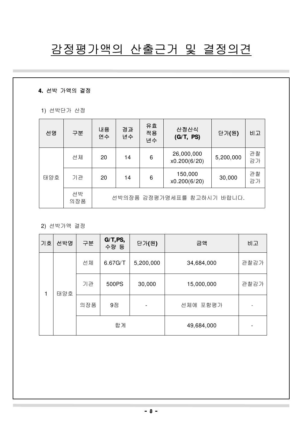 감정평가서 10페이지