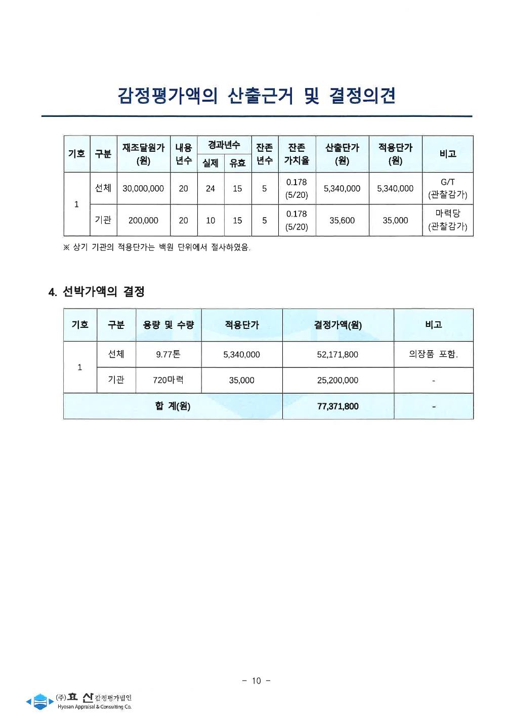 감정평가서 12페이지