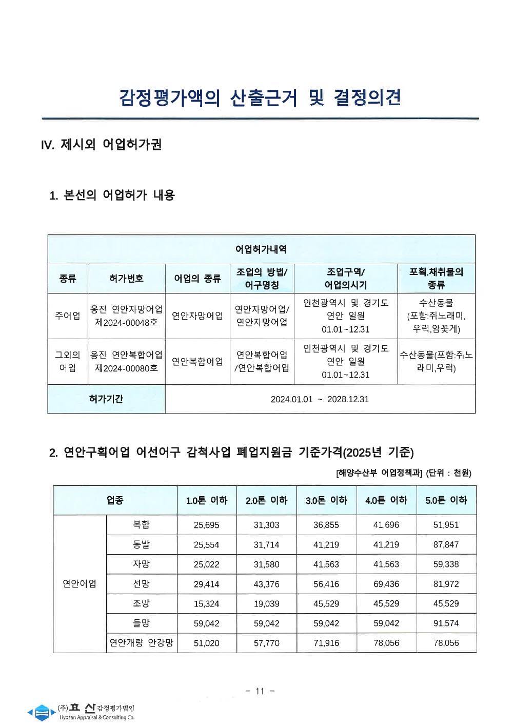 감정평가서 13페이지
