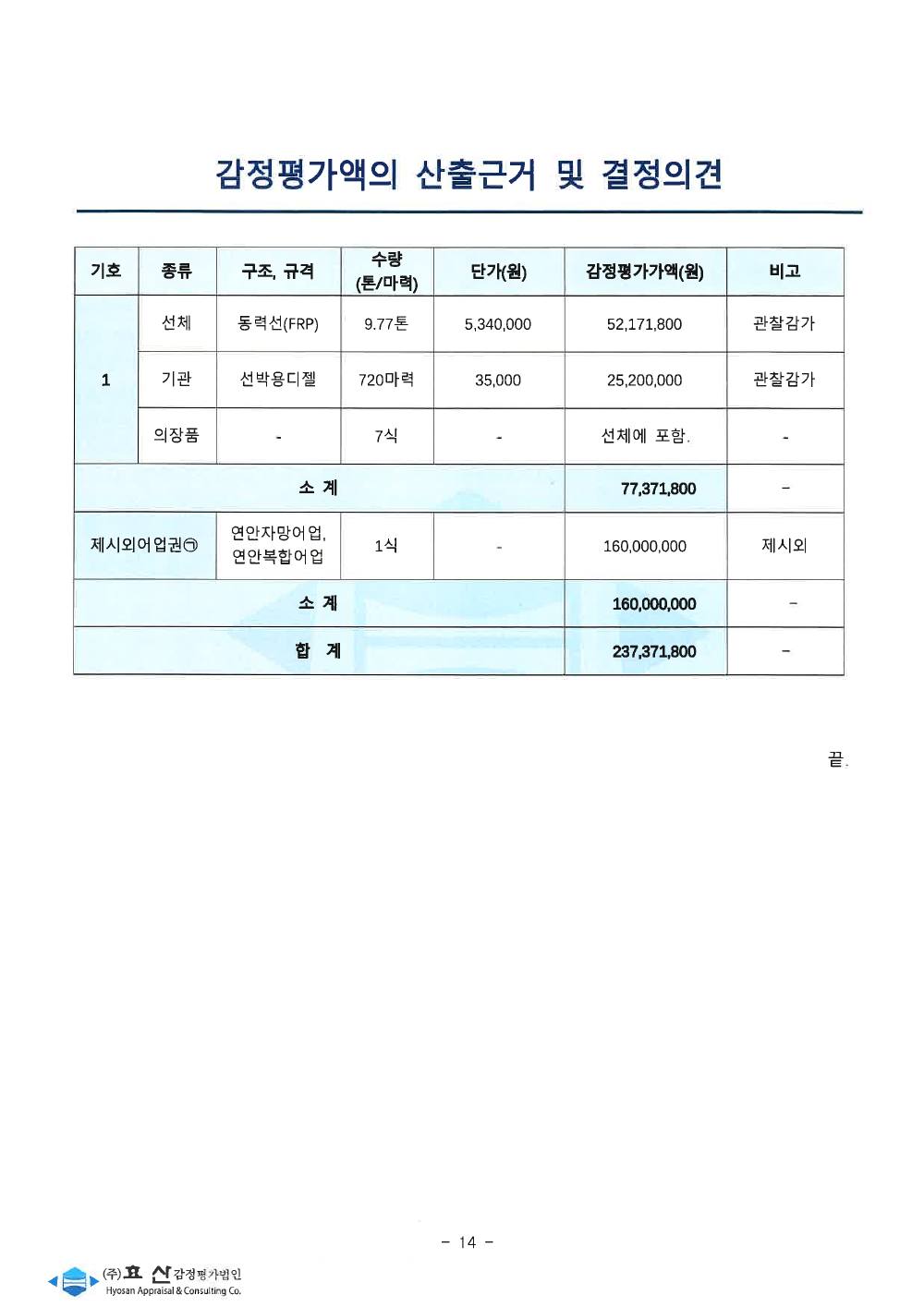 감정평가서 16페이지