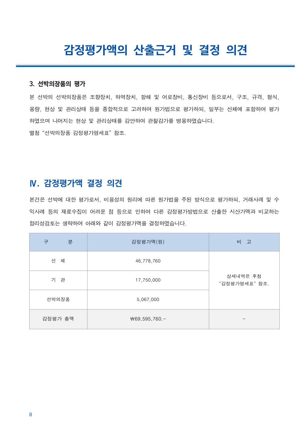 감정평가서 10페이지