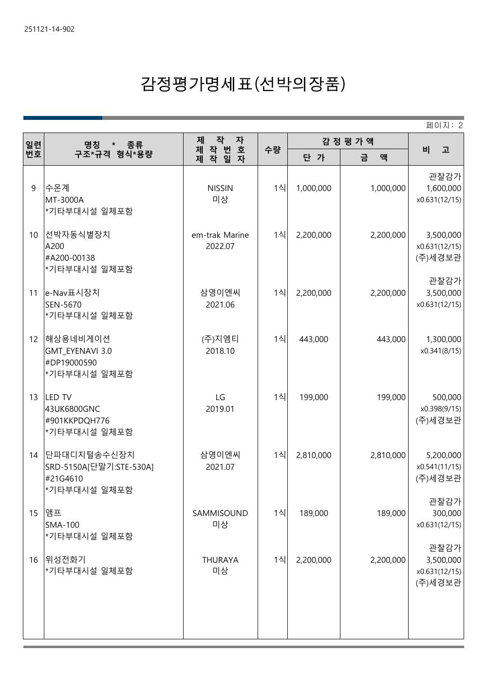매각물건명세서 5페이지