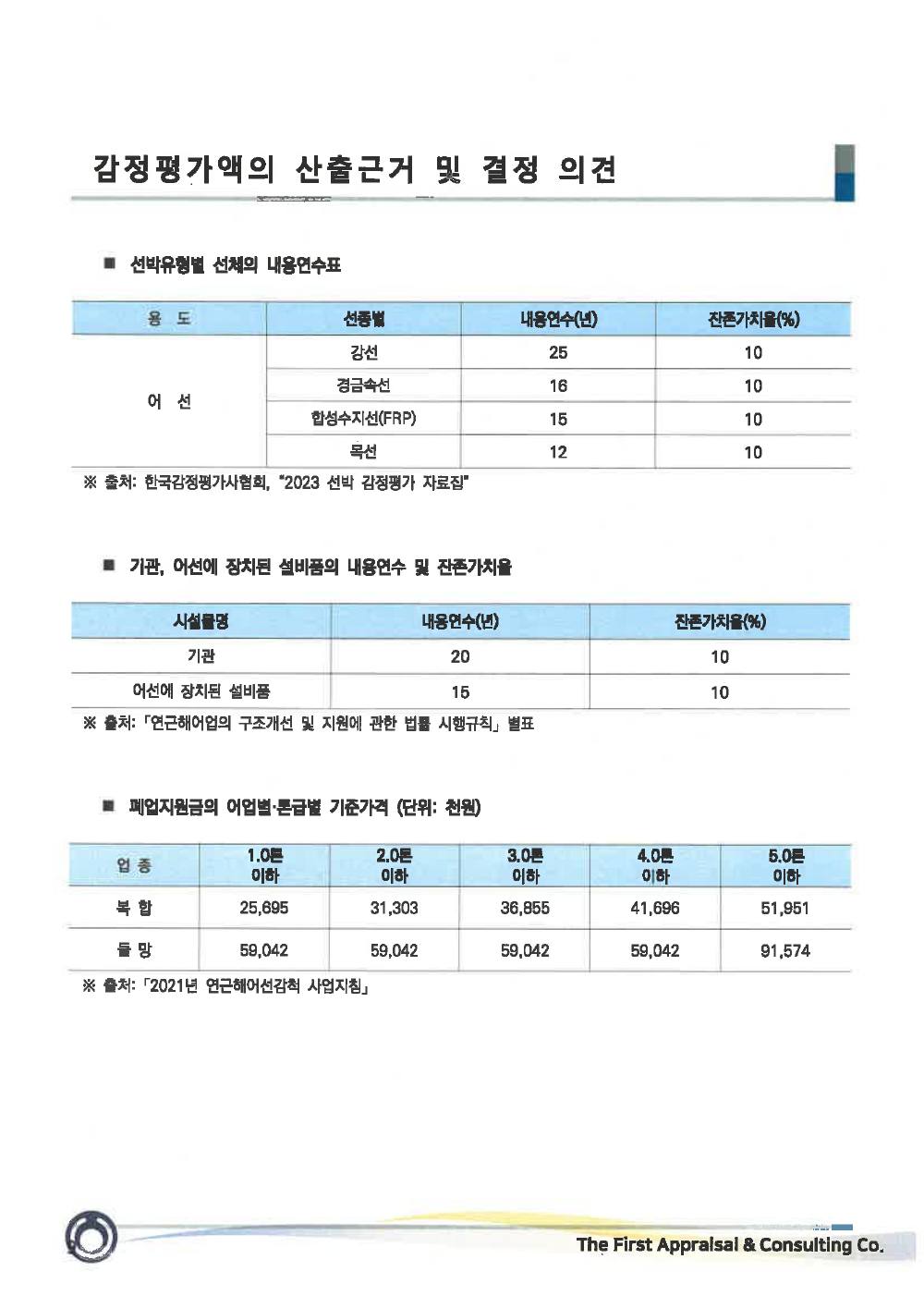 감정평가서 11페이지