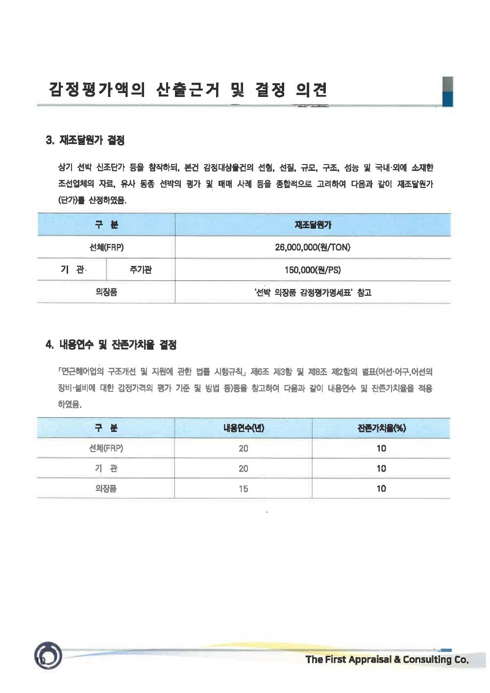 감정평가서 12페이지