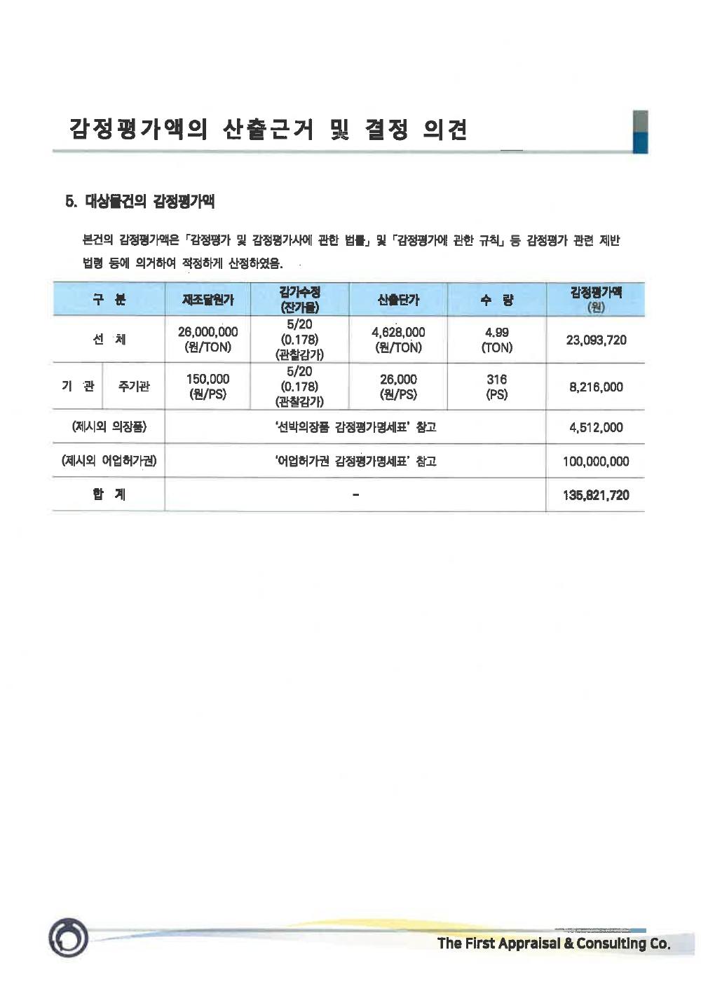 감정평가서 13페이지