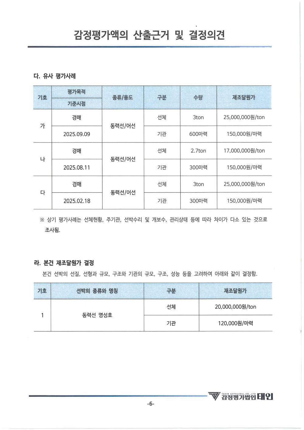 감정평가서 8페이지