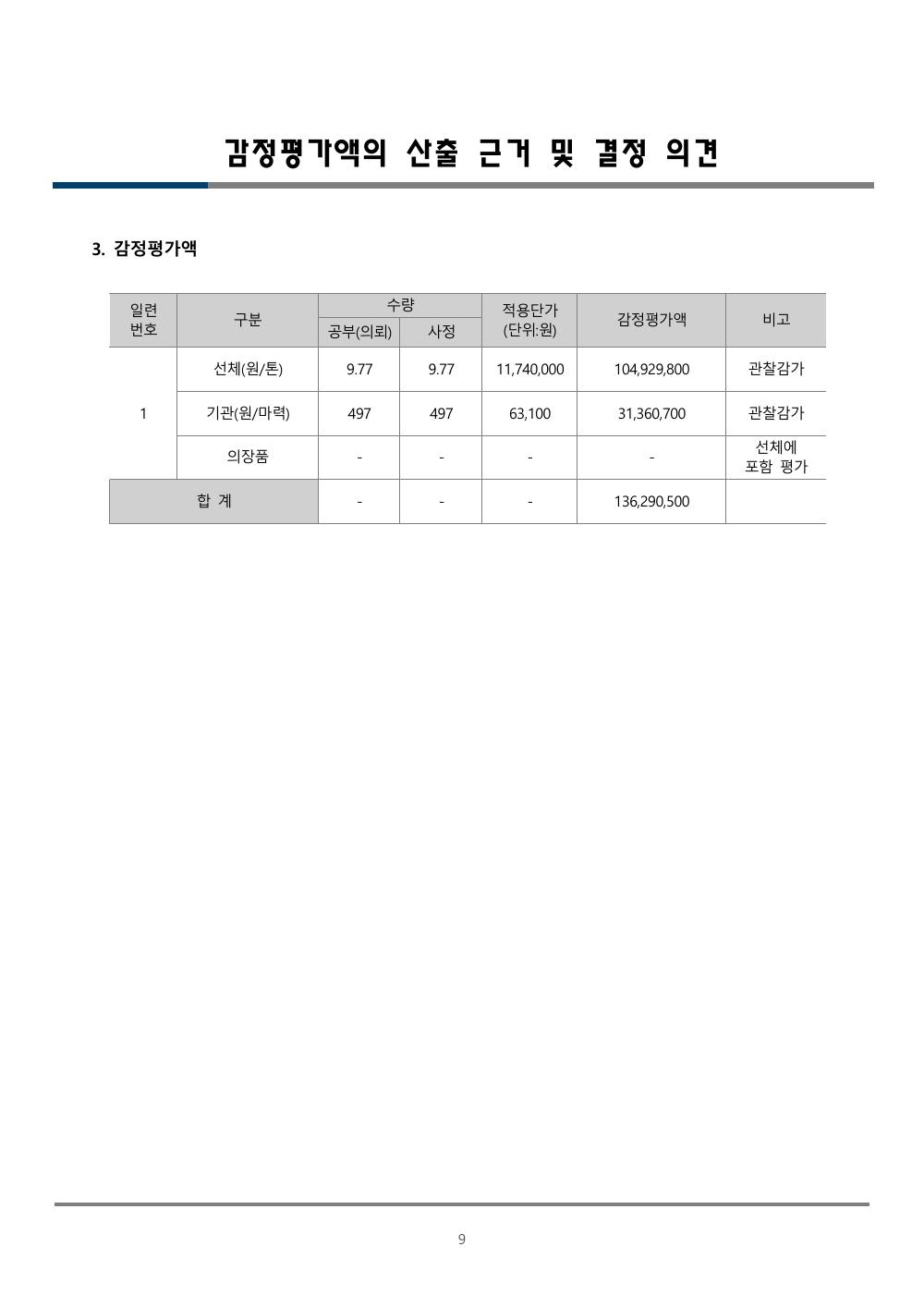 감정평가서 11페이지