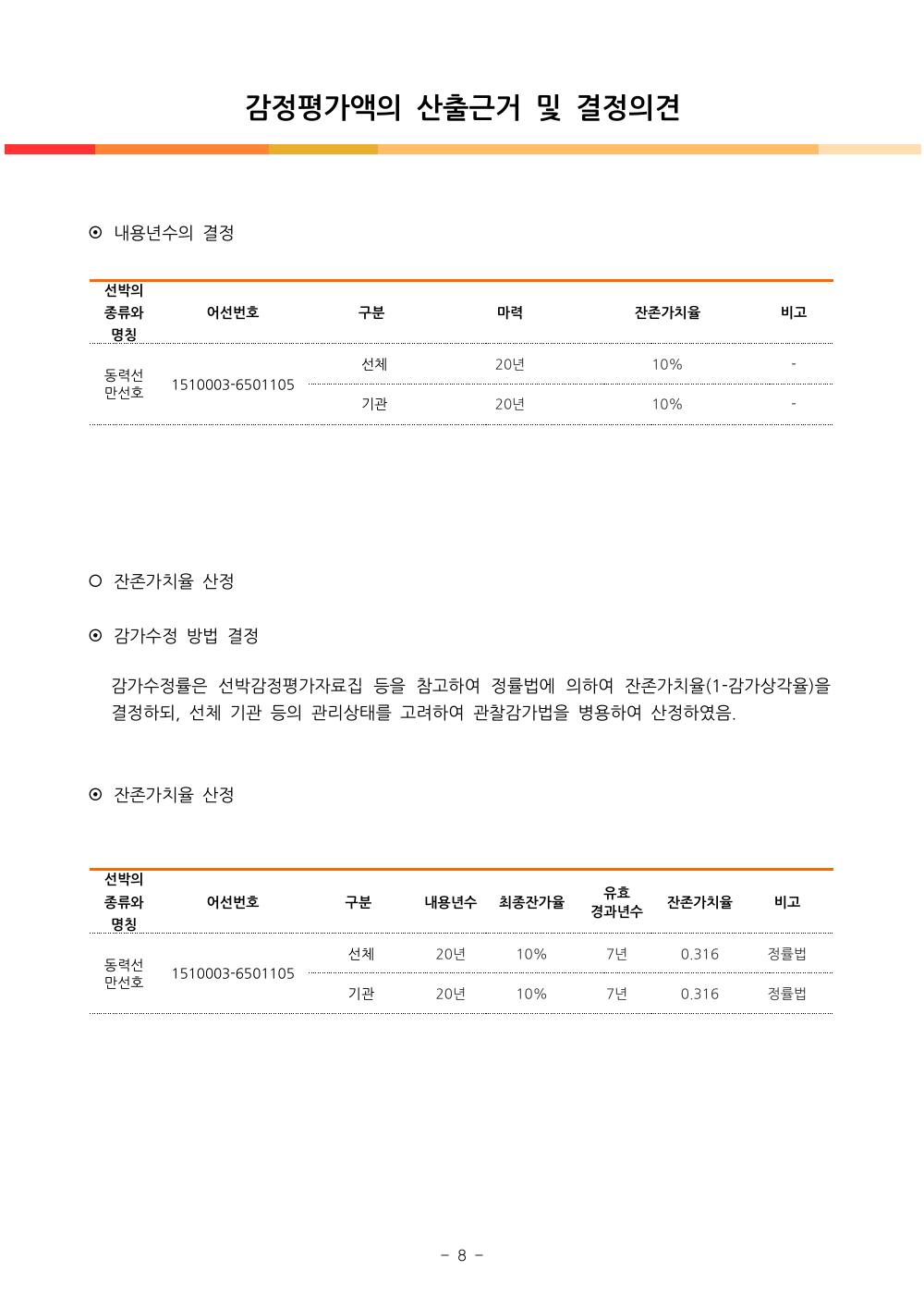 감정평가서 14페이지
