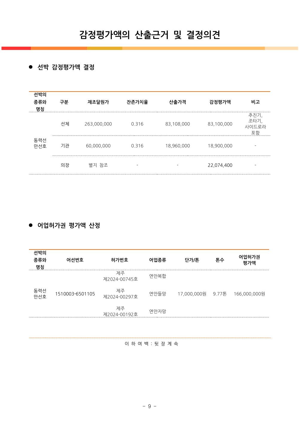 감정평가서 15페이지