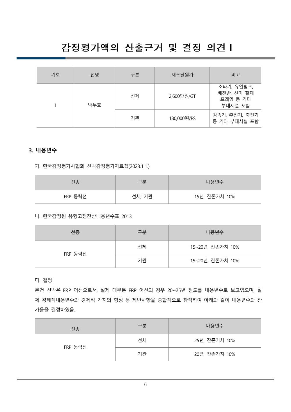 감정평가서 11페이지
