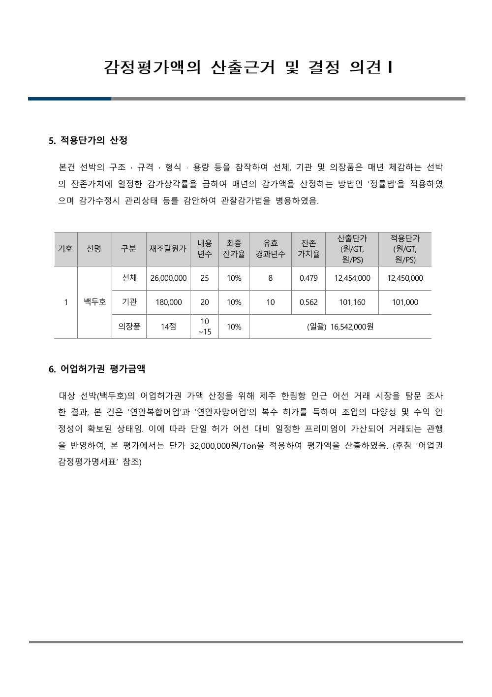감정평가서 14페이지