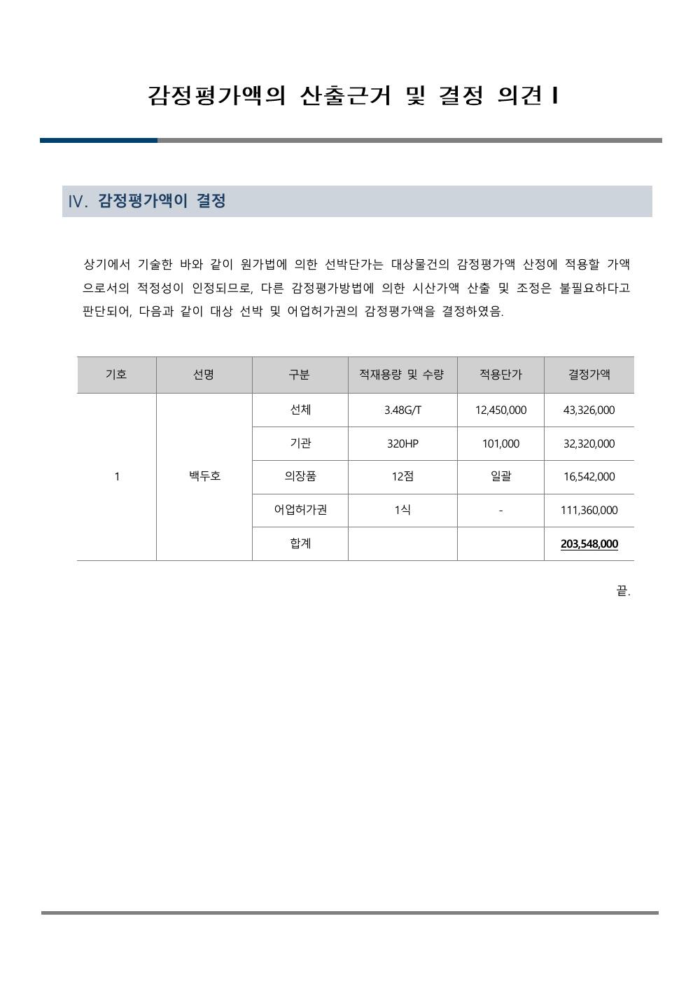 감정평가서 15페이지