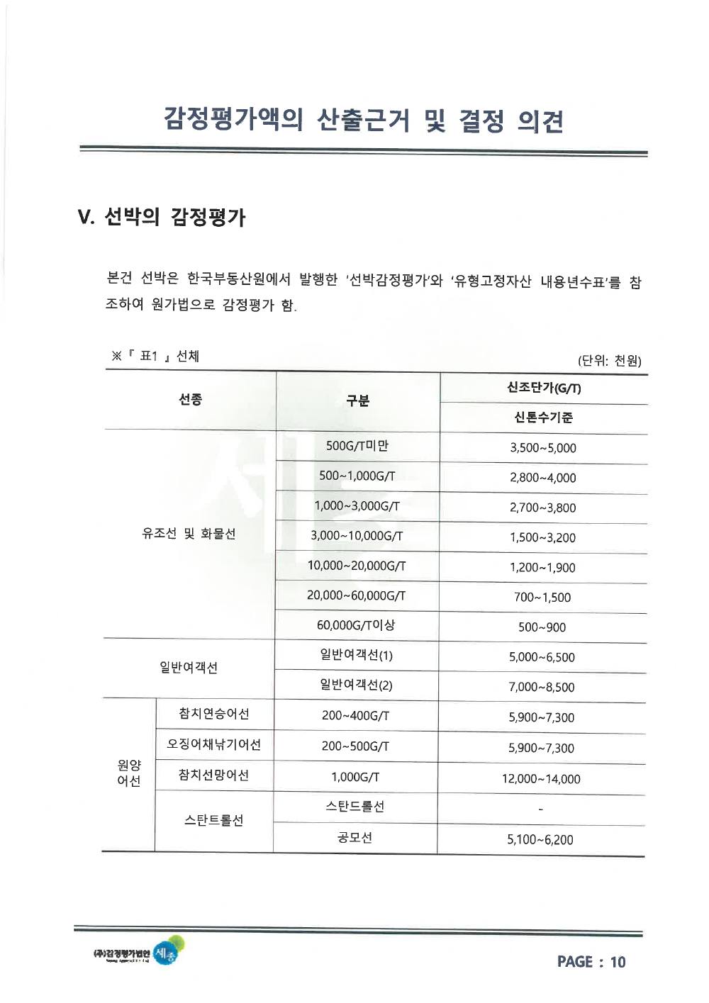 감정평가서 12페이지