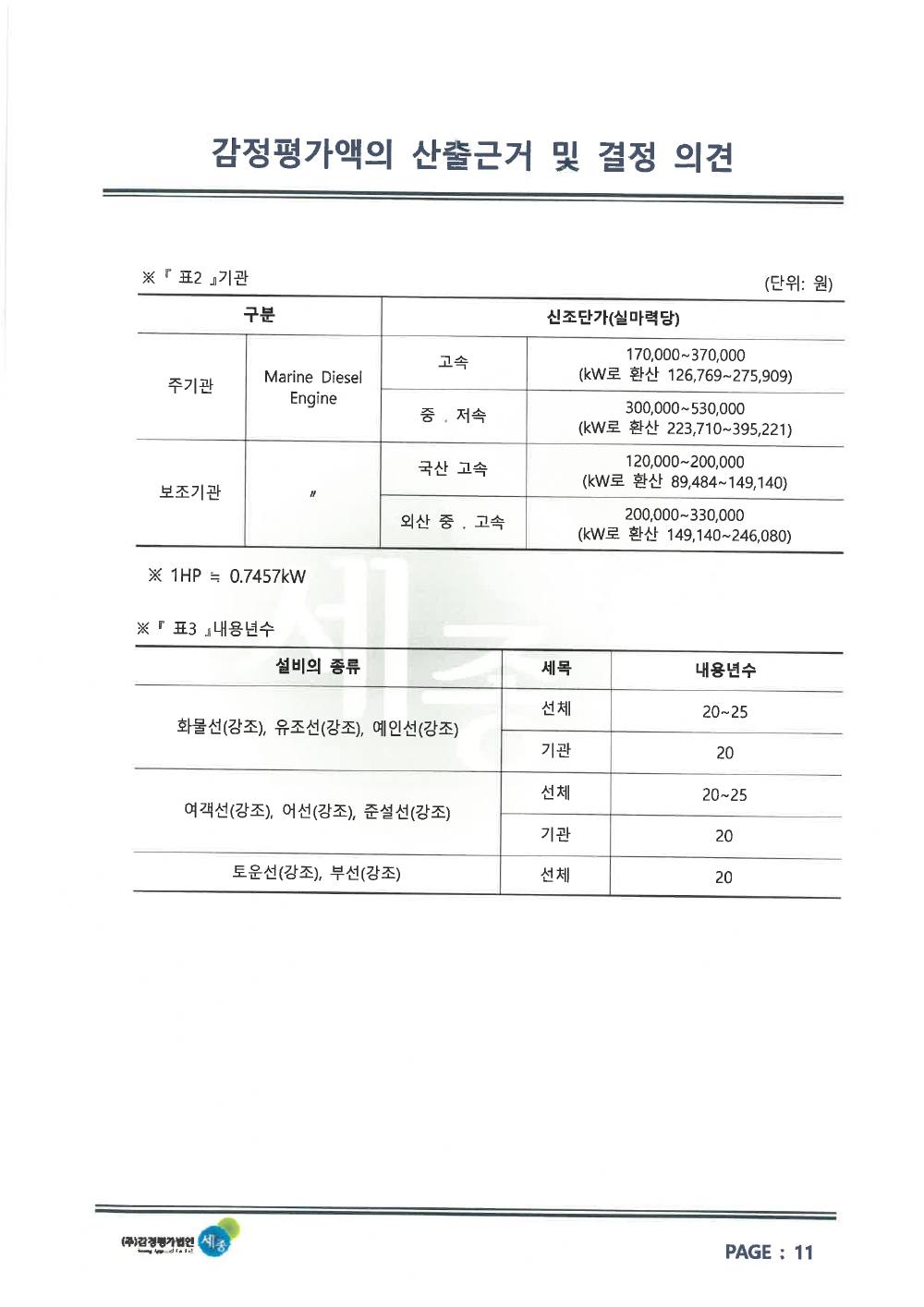 감정평가서 13페이지