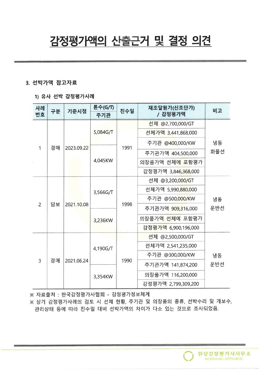 감정평가서 7페이지