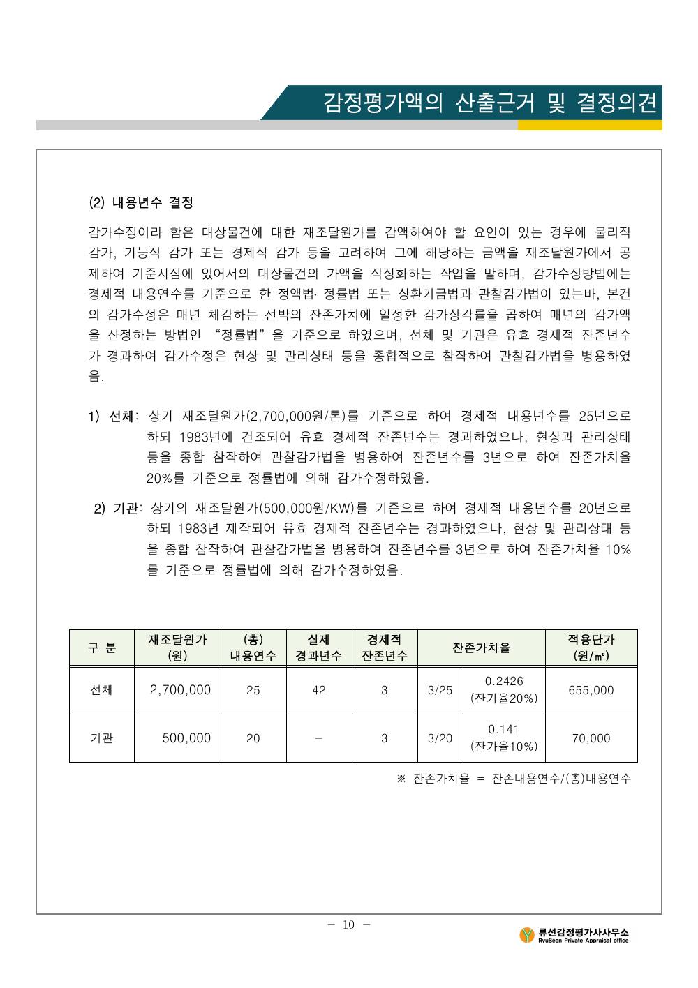 감정평가서 12페이지