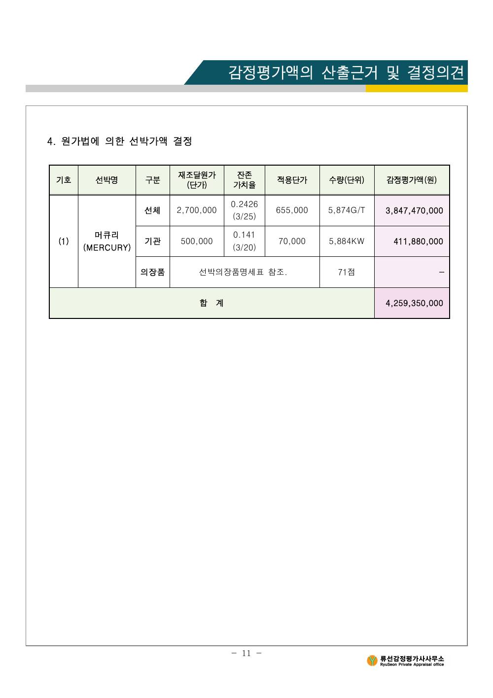 감정평가서 13페이지