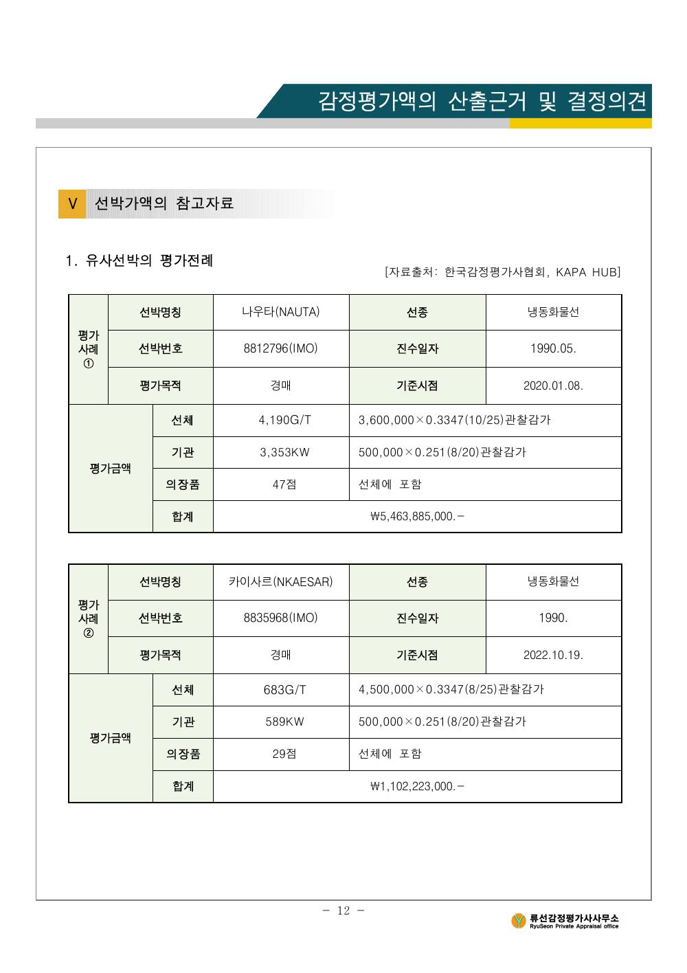 감정평가서 14페이지