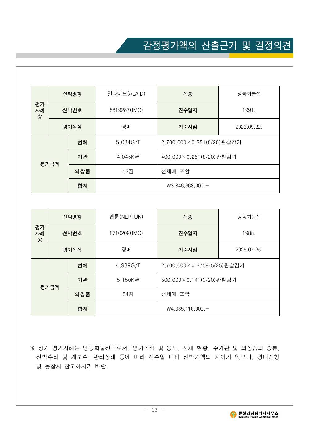 감정평가서 15페이지