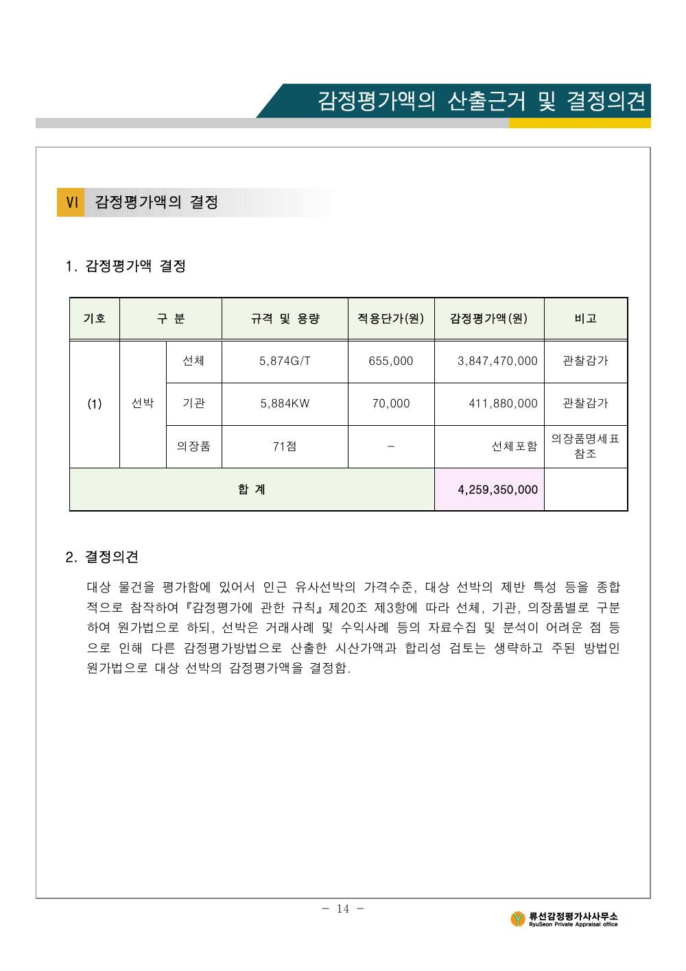 감정평가서 16페이지