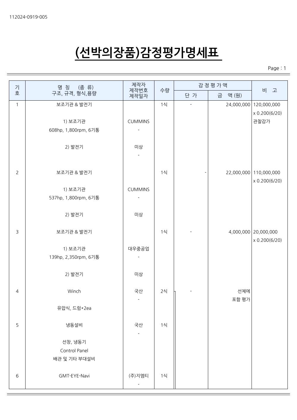 감정평가서 15페이지