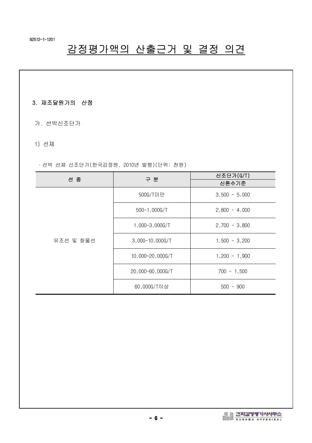 감정평가서 12페이지