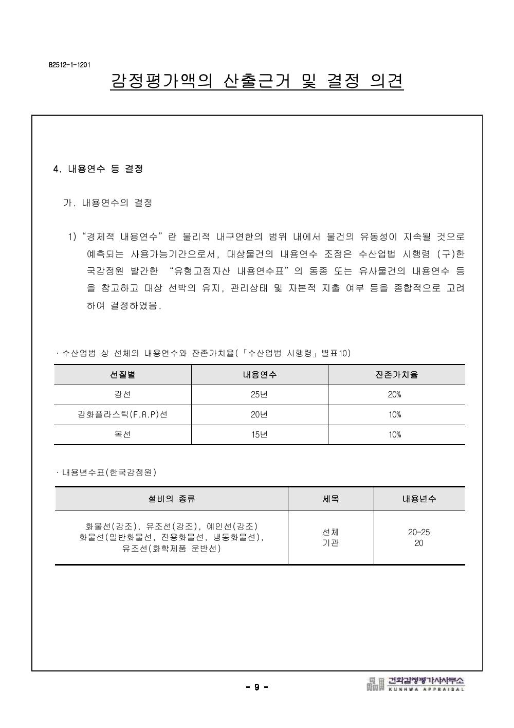 감정평가서 15페이지
