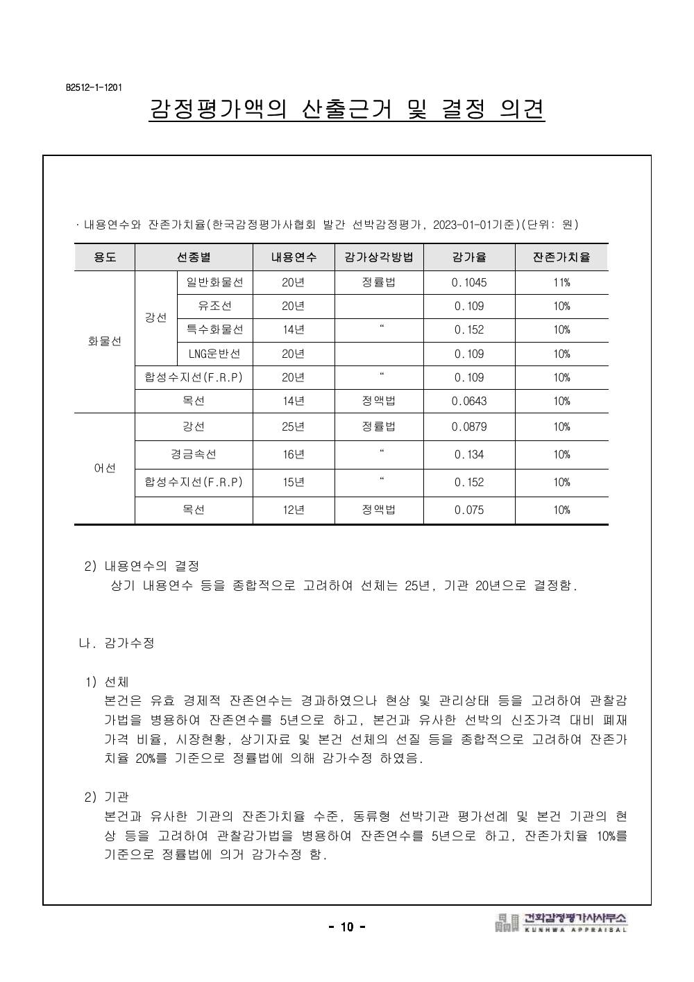 감정평가서 16페이지