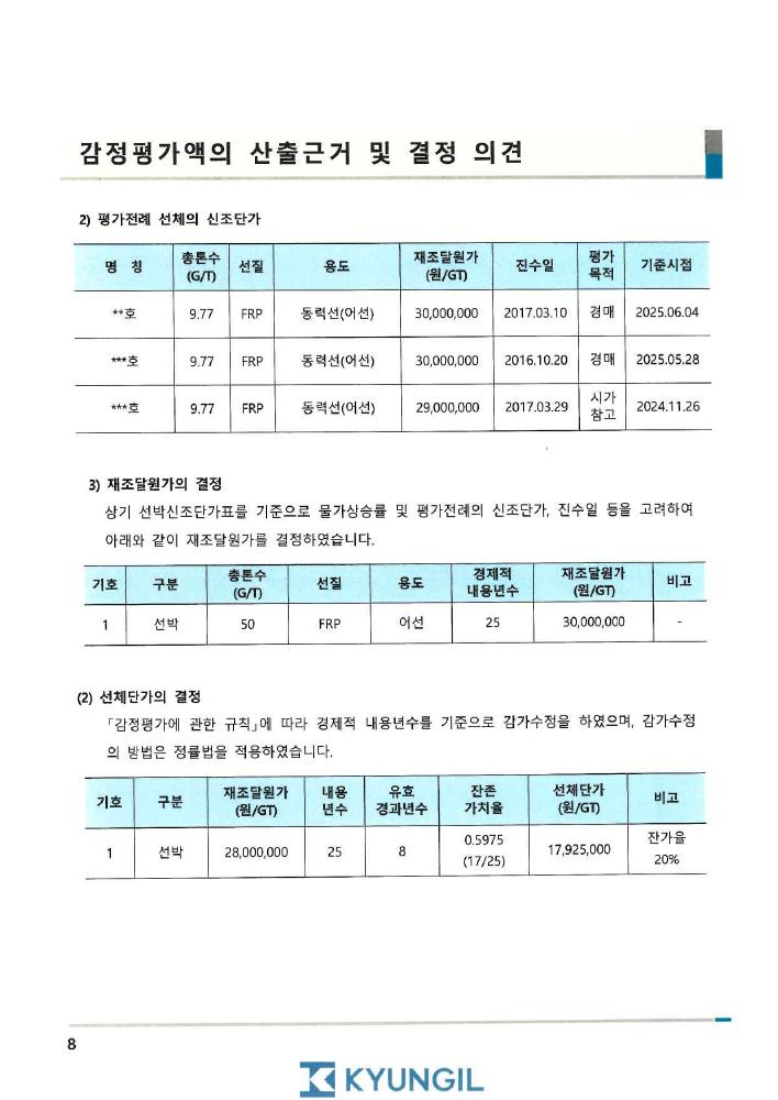 감정평가서 10페이지