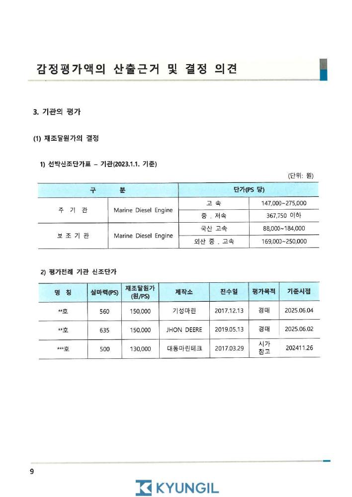 감정평가서 11페이지