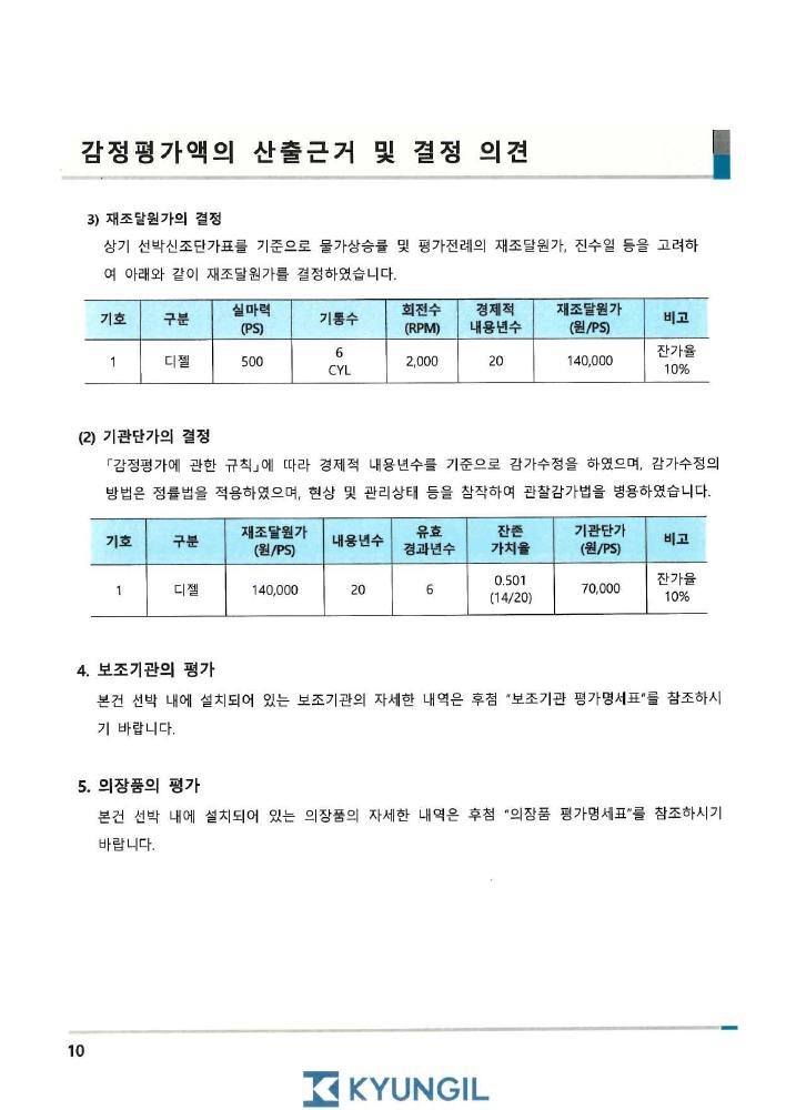 감정평가서 12페이지