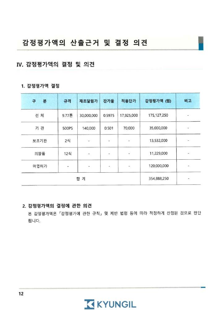 감정평가서 14페이지