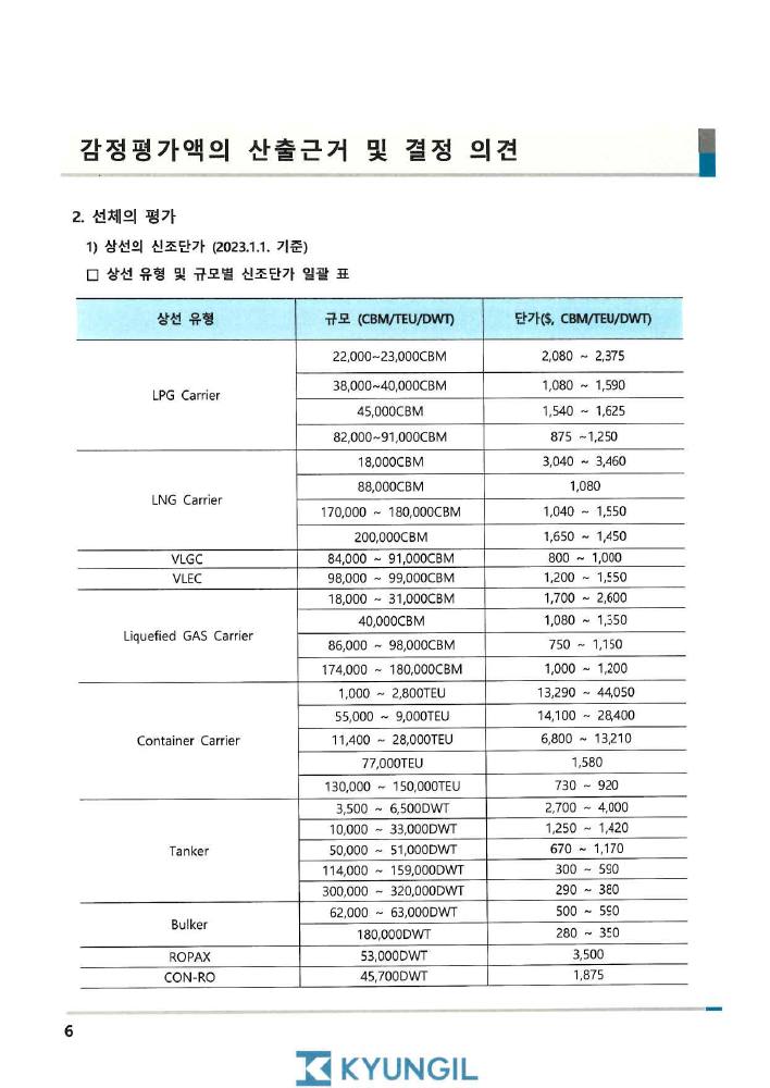 감정평가서 8페이지