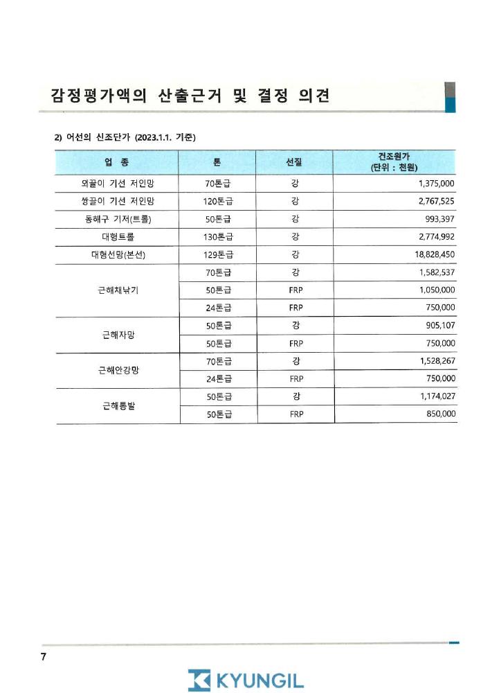 감정평가서 9페이지