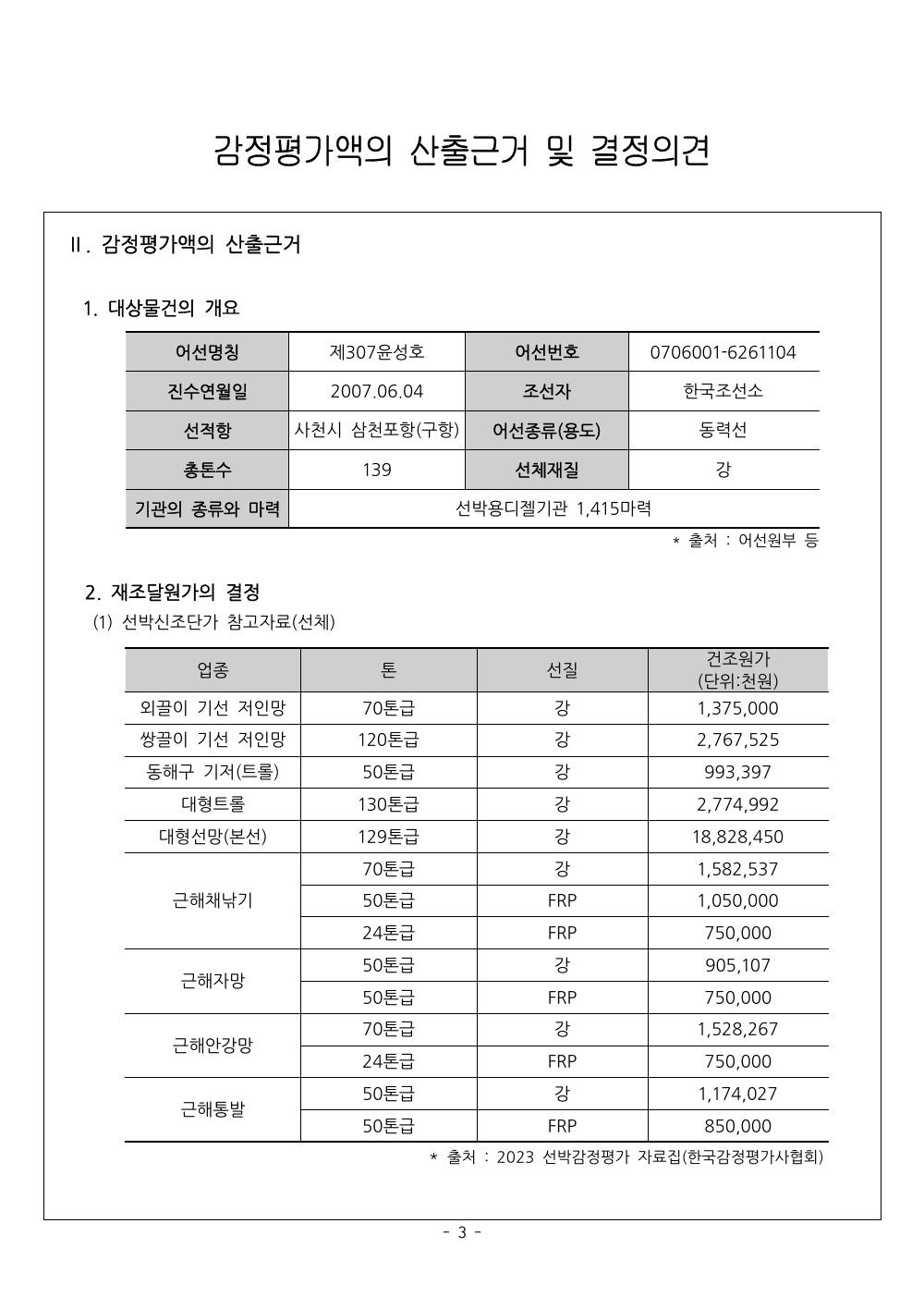 감정평가서 10페이지