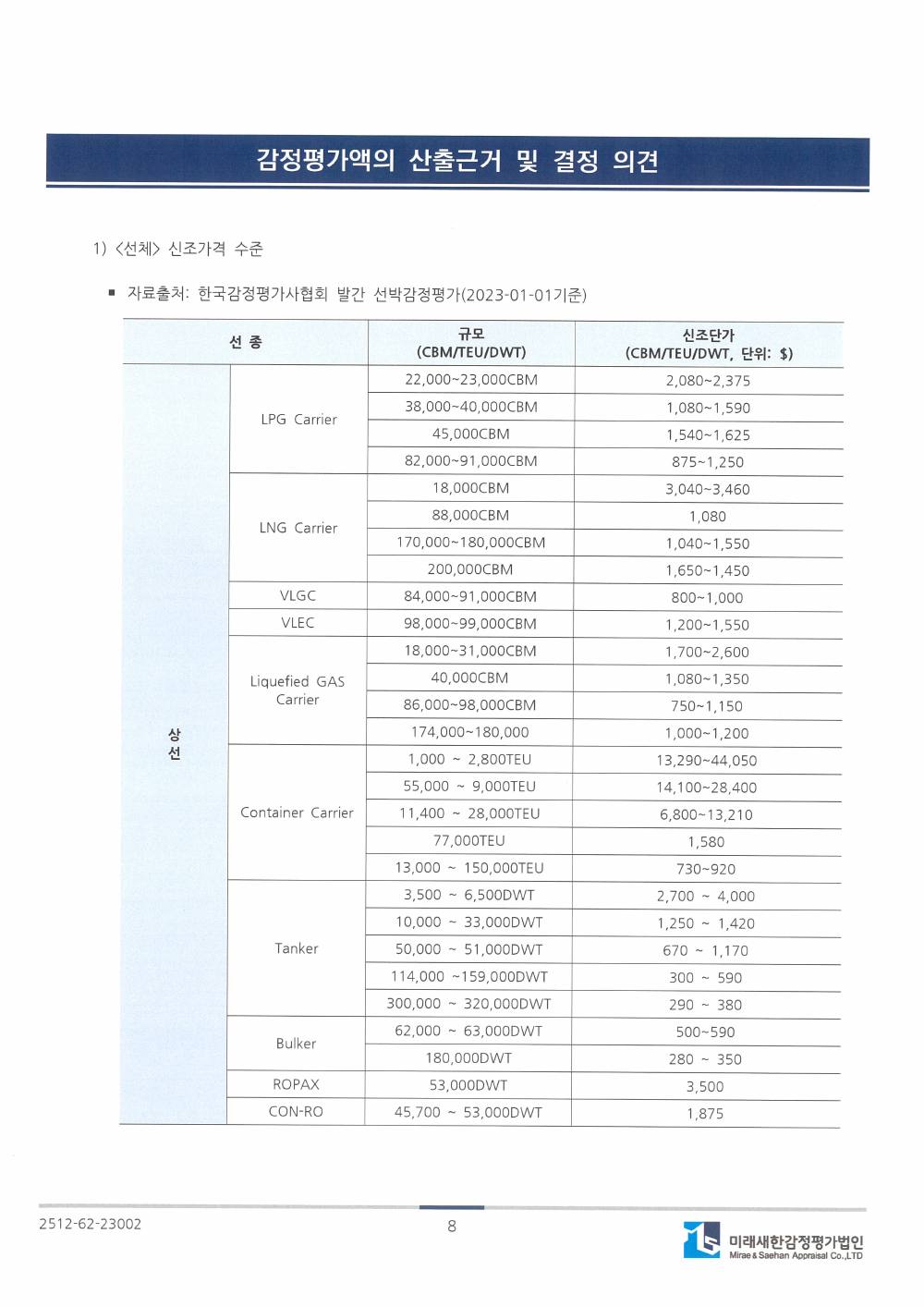 감정평가서 15페이지