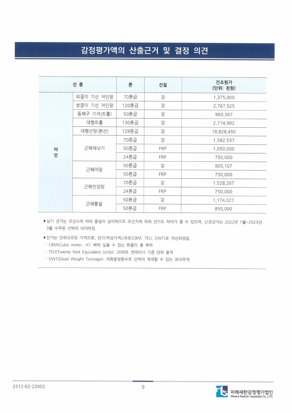 감정평가서 16페이지