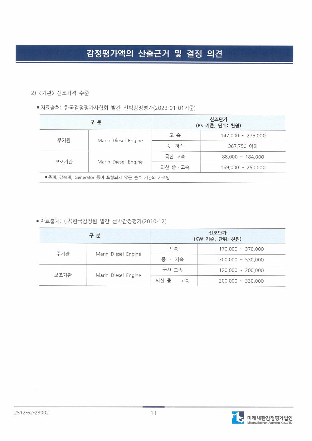 감정평가서 18페이지