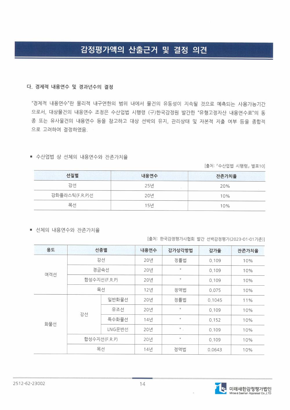 감정평가서 21페이지