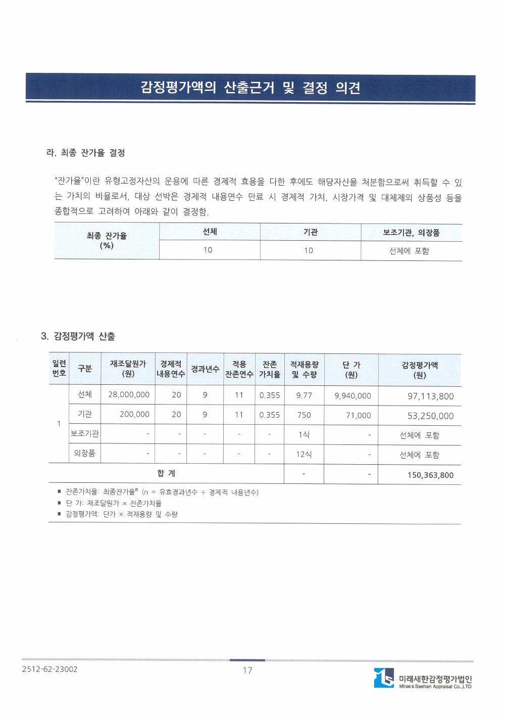 감정평가서 24페이지