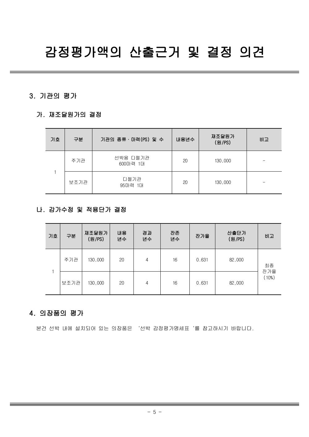 감정평가서 10페이지