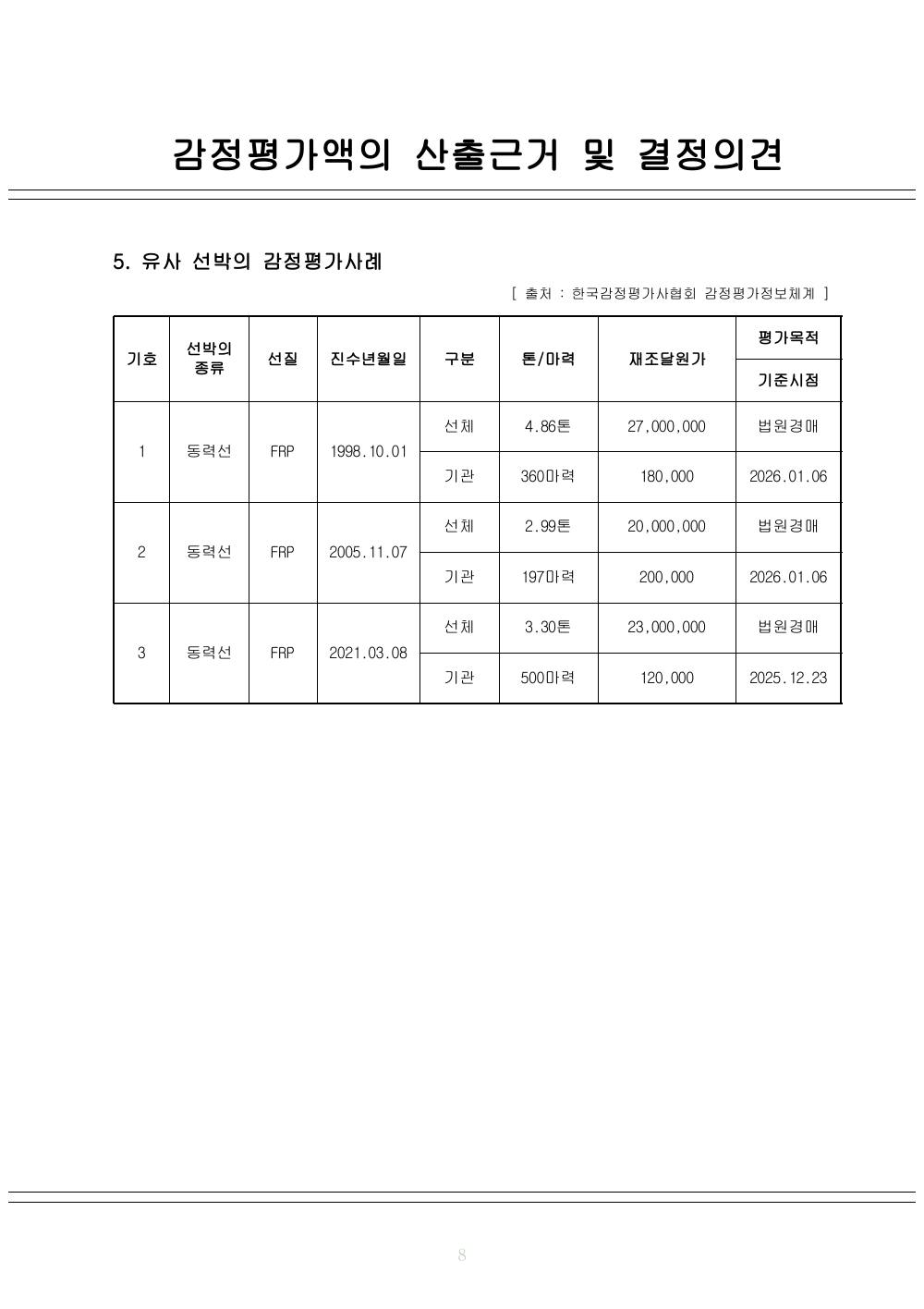 감정평가서 10페이지