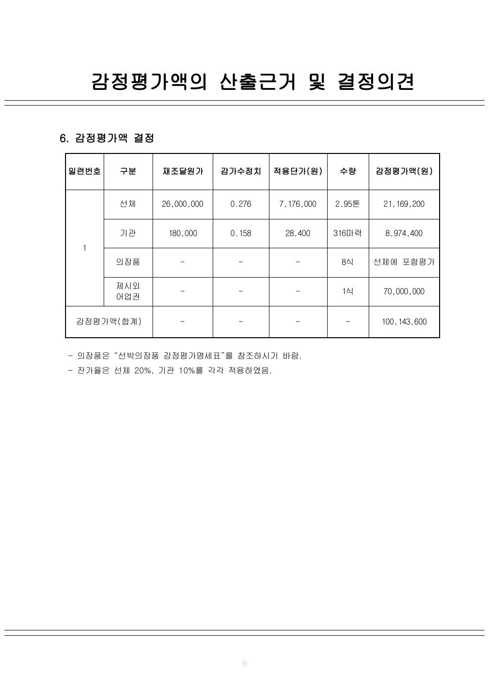 감정평가서 11페이지