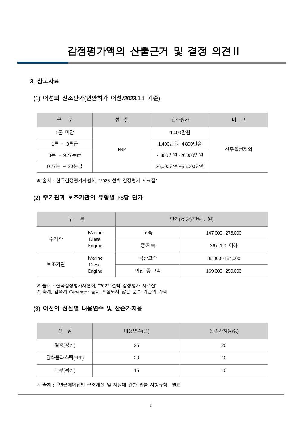 감정평가서 13페이지