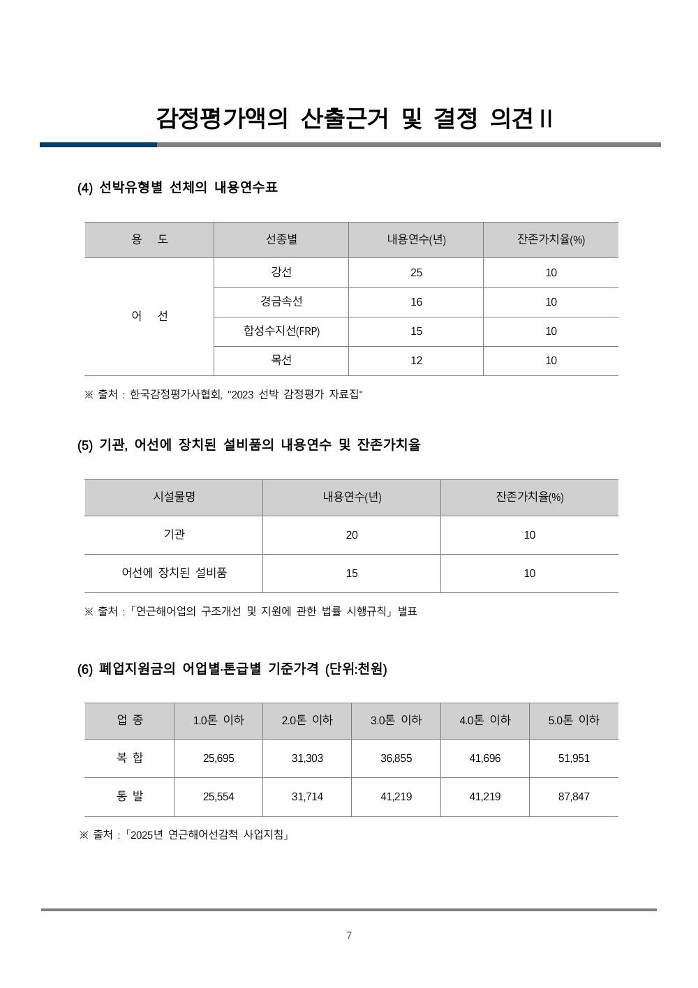 감정평가서 14페이지