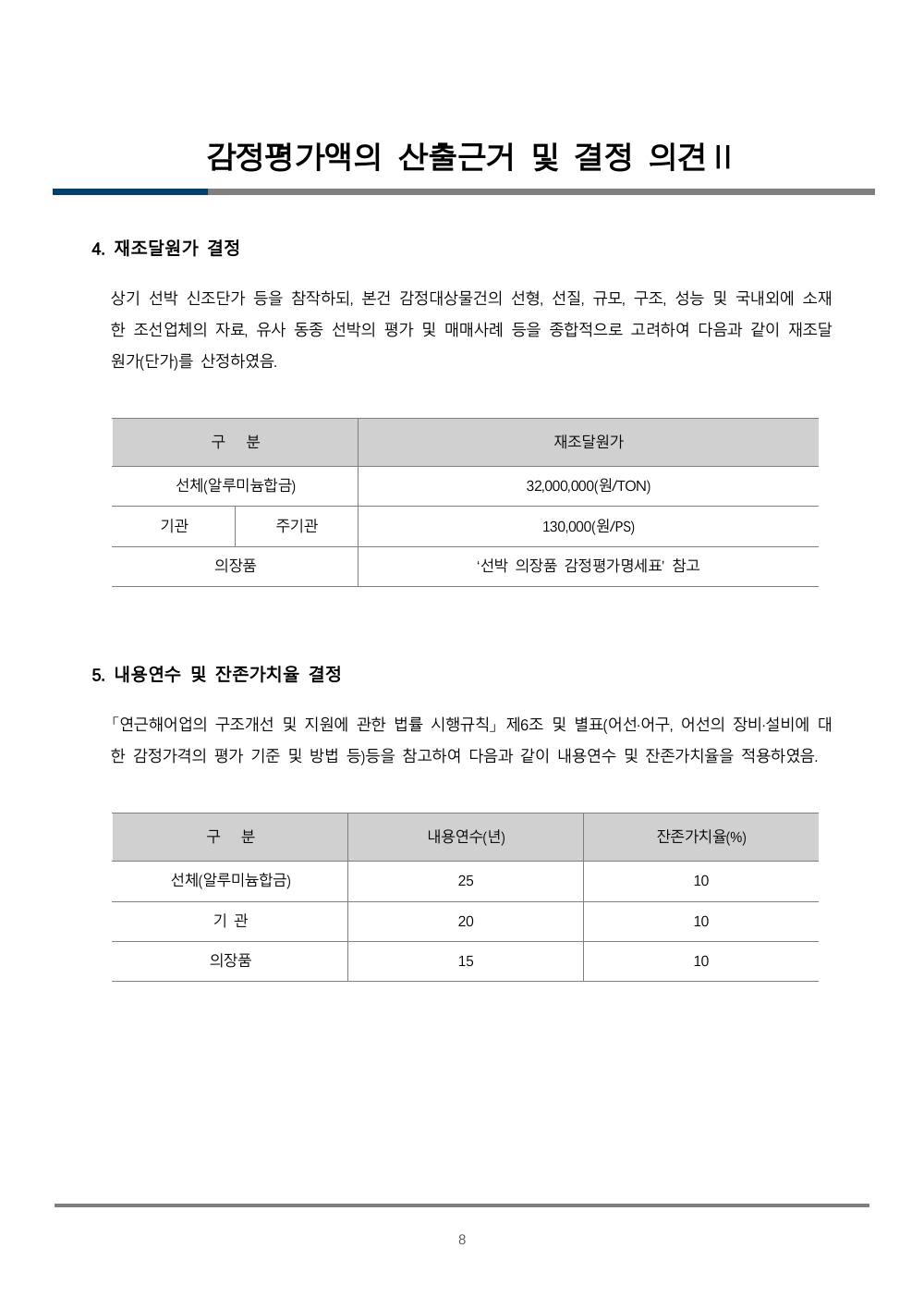 감정평가서 15페이지