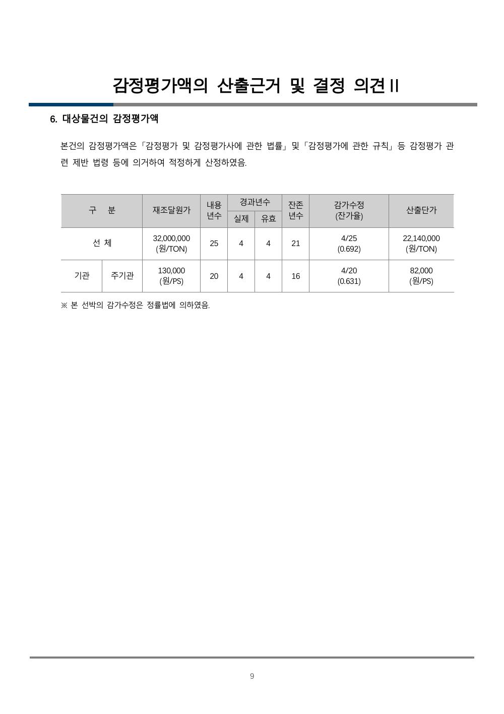 감정평가서 16페이지