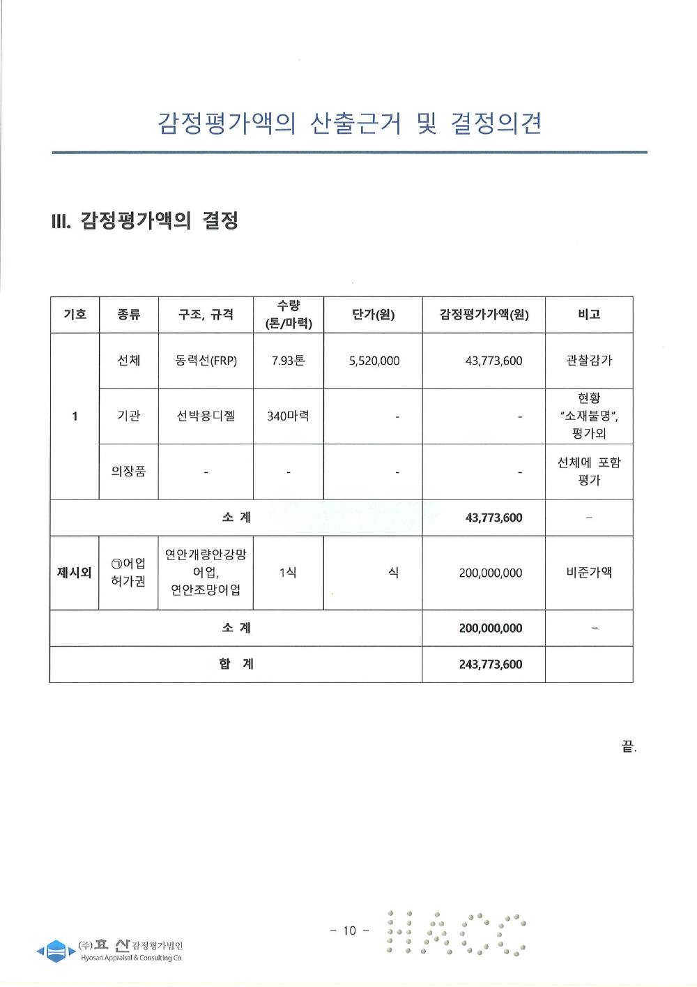 감정평가서 12페이지